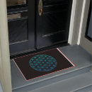 Search for zen doormats Meditation