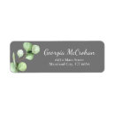Search for blush wedding return address labels Greenery