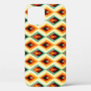 Search for raster iphone cases Texture