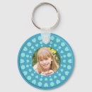 Search for heart template key rings Trendy