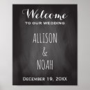 Search for chalkboard welcome wedding signs Rustic