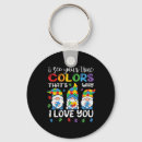 Search for colour therapy accessories Aac