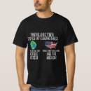 Search for moon landings tshirts Geek