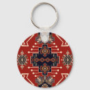 Search for vintage textile key rings Abstract