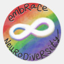 Search for embrace stickers Acceptance