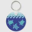 Search for plate key rings Ocean