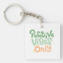Search for positive words key rings Typography