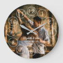 Search for couples clocks Minimal