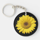 Search for gerberas rounded key rings Pretty