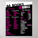 Search for books of the bible posters Kjv