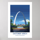 Search for gateway posters Travel