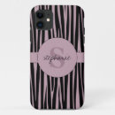 Search for zebra patterns cases Animal skin