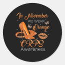 Search for high heeled shoe stickers Heels