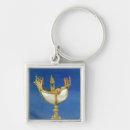Search for metalworking key rings School