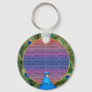Search for peacock photo key rings Peacocks