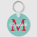 Search for red polka dot key rings Girly