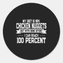 Search for new year funny stickers Years