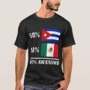 Search for cuban clothing Mexico