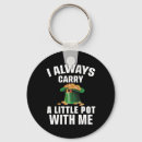 Search for four leaf clover key rings Leprechaun