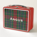 Search for maclean tartan Pattern