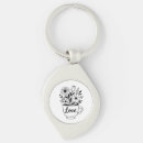 Search for tea cup key rings For her