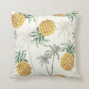 Search for tropical print cushions Trendy