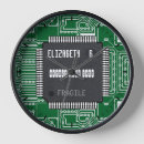 Search for circuit board clocks Microchip