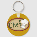 Search for kitchen key rings Italian