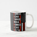 Search for phonetic mugs Retirement
