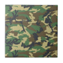 Search for camo pattern tiles Camouflage