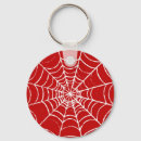 Search for blood round key rings Horror