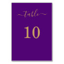 Search for purple table wedding table cards Party