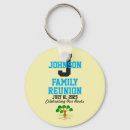 Search for any key rings Keepsake