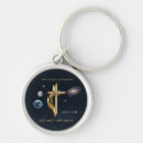 Search for you inspire me key rings Inspirational