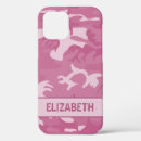 Search for pink camouflage iphone cases Girly