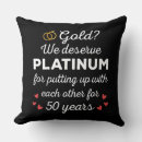 Search for 50th wedding anniversary cushions Couple