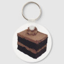 Search for cake key rings Cream