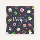 Search for desserts Baking