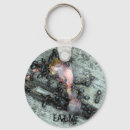 Search for unusual round key rings Nature