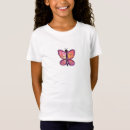 Search for insect kids tshirts Watercolor