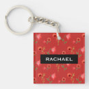 Search for poppy key rings Pattern