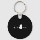 Search for american eskimo key rings Pug