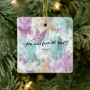 Search for soul christmas tree decorations Watercolor