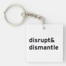 Search for resistance key rings Activism