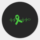 Search for kidney disease support stickers Awareness