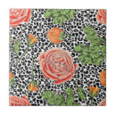 Search for spotted tiles Trendy