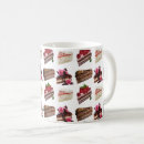 Search for cake mugs Pattern