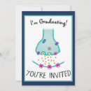 Search for brain invitations Neuroscience