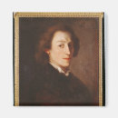 Search for ary magnets Scheffer
