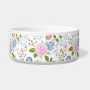 Search for hydrangea pet supplies Pattern